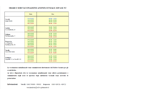 Protocollo n.5569-2025 - Campagna antinfluenzale 2025.
